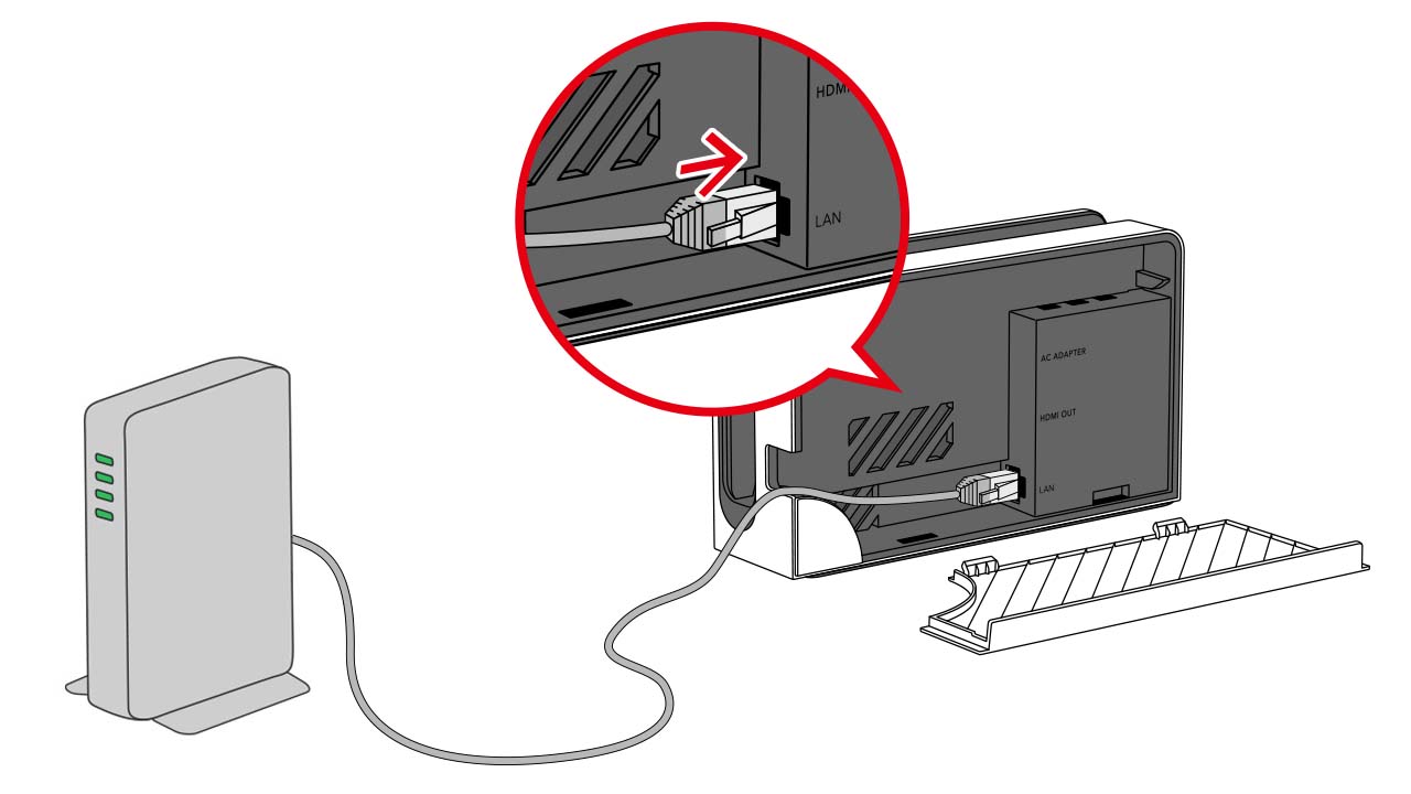 Cómo conectarse a internet usando una conexión cable | Switch | Ayuda Nintendo