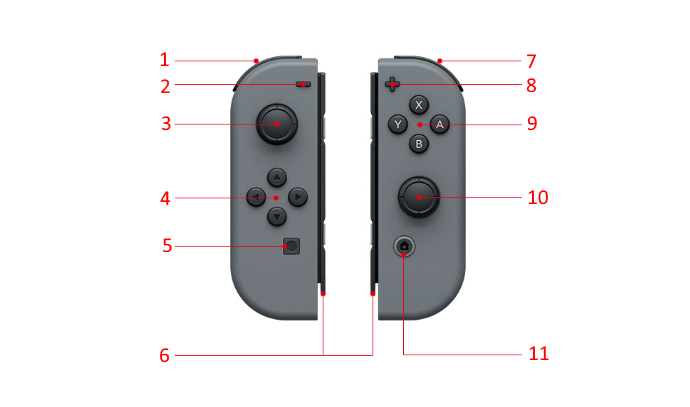 Схема контроллера Joy-Con | Поддержка | Nintendo