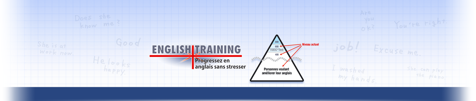 English Training : Progressez en anglais sans stresser