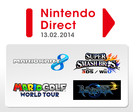 Nintendo Direct Summary - Kirby, Bayonetta 3 and More