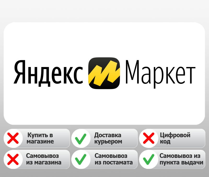 Yandex.market