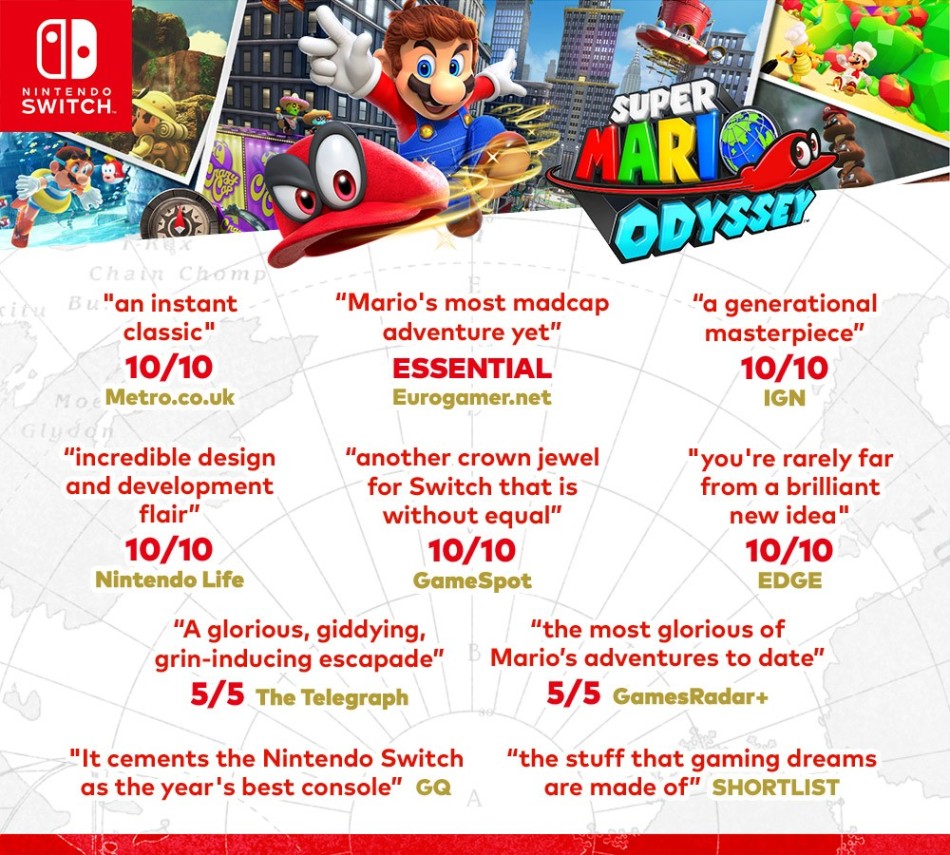 REVIEW: Super Mario Odyssey for Nintendo Switch