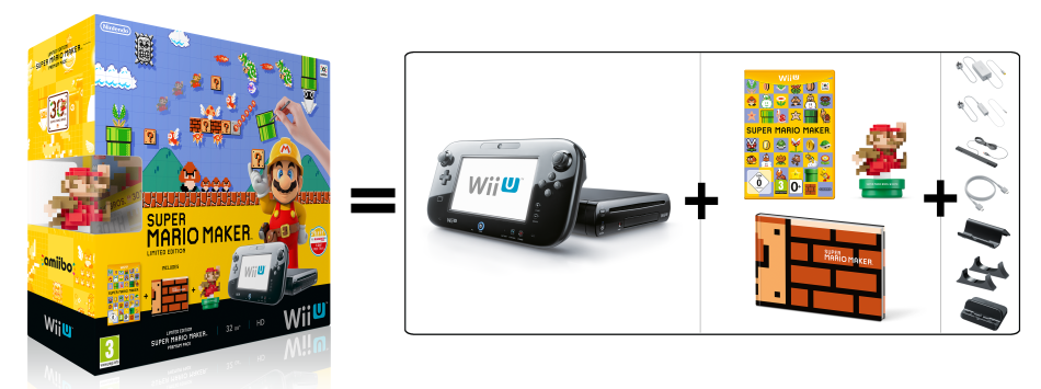 Wii U Console With Mario Kart 8, Super Smash Bros Wii U, And Super Mario  Maker