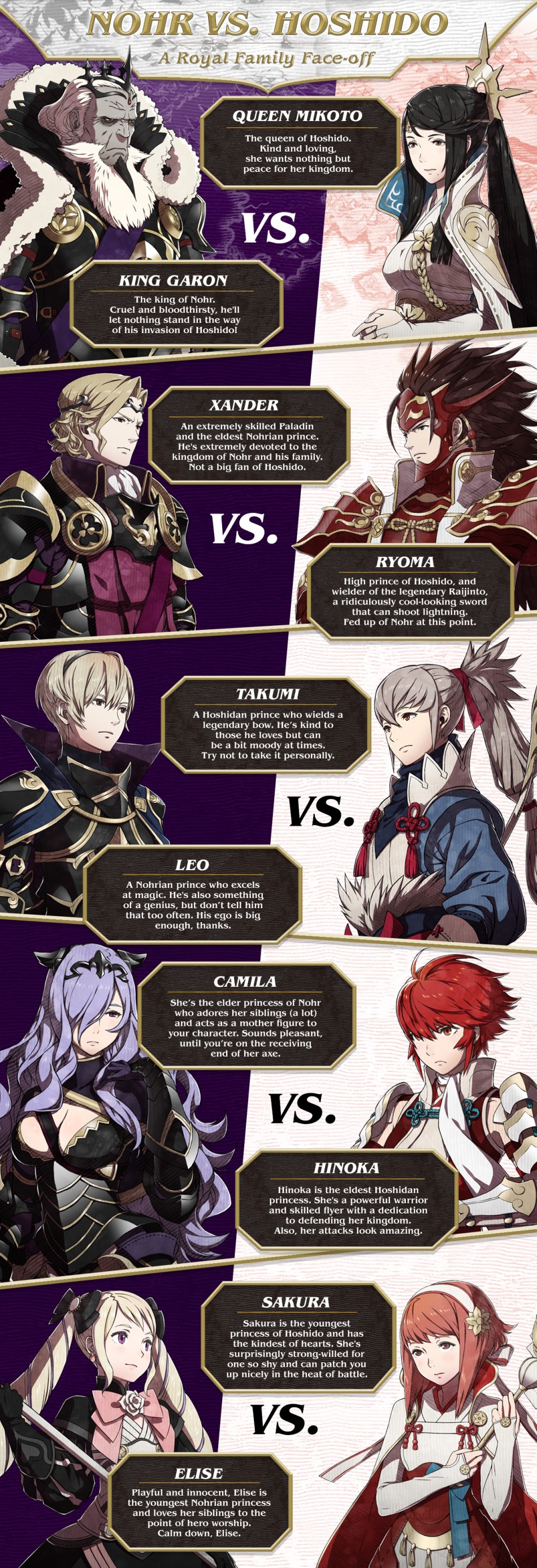 Nohr or Hoshido – who should you side with in Fire Emblem Fates? | News ...