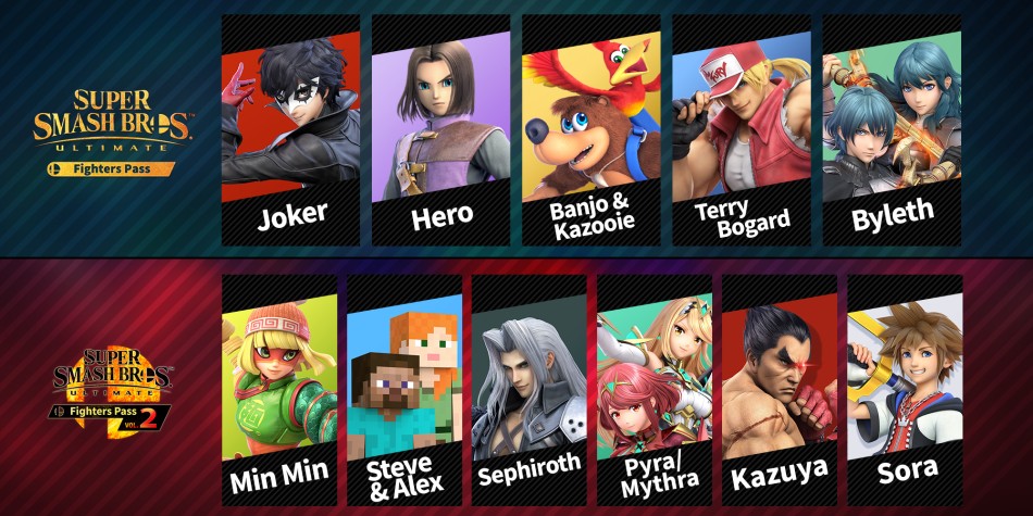 Smash or Pass: Ultimate Edition