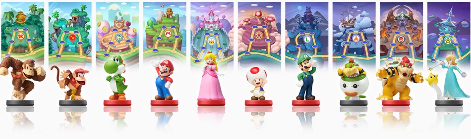 Mario Friends: amiibo Challenge | Wii U download software | Games | Nintendo