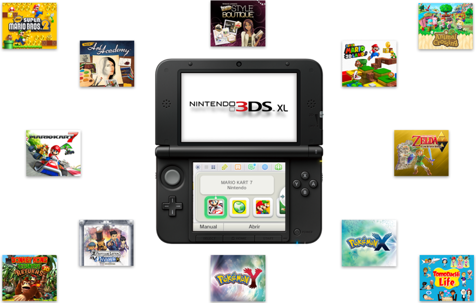 Nintendo 3DS: como comprar jogos e baixar demos na eShop [Dicas] - Baixaki  Jogos 