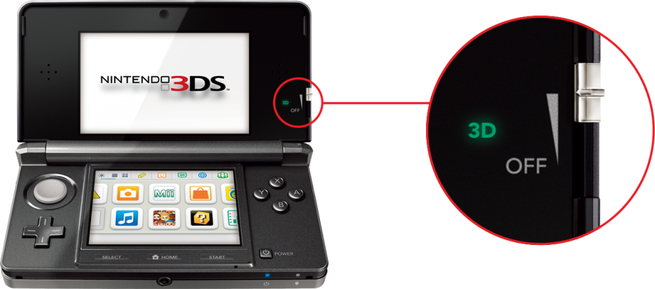 Útil Visión general Hacer Nintendo 3DS | Hardware | Nintendo