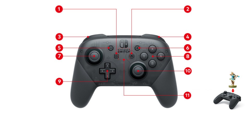 Support de poignée de volant gauche droite Joycon, en ABS, pour manette de  Nintendo Switch OLED, accessoires de roues, 2 pièces