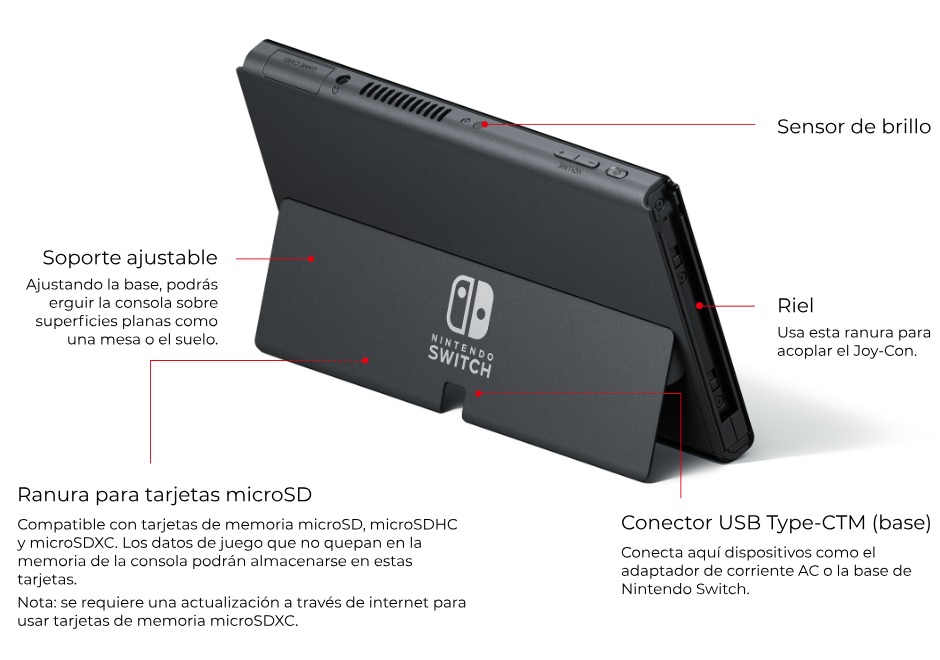 Correspondiente a Fragua Autónomo Nintendo Switch – Modelo OLED | Hardware | Nintendo