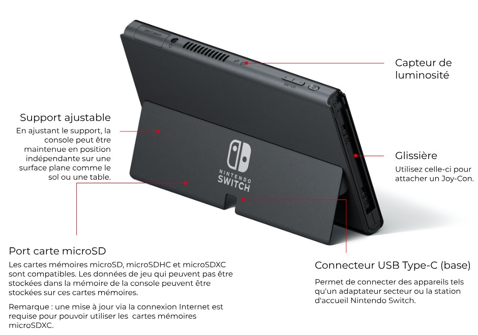 Nintendo Switch – Modèle OLED, Hardware