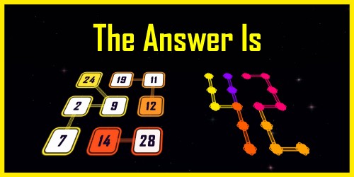 The Answer is 42