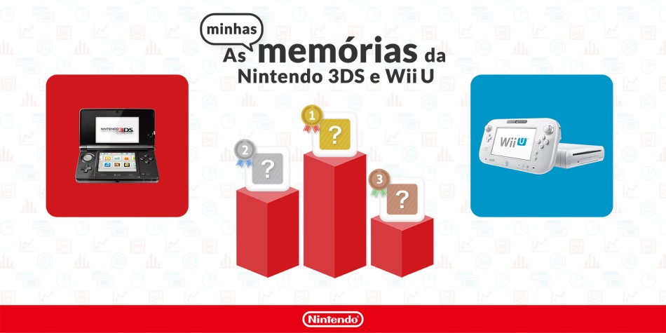 Recorda os teus melhores momentos com a Nintendo 3DS e a Wii U num novo site!
