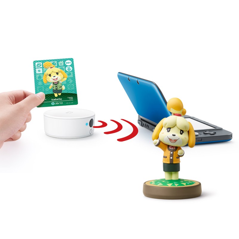 Nintendo 3DS и 2DS + устройство чтения/записи NFC