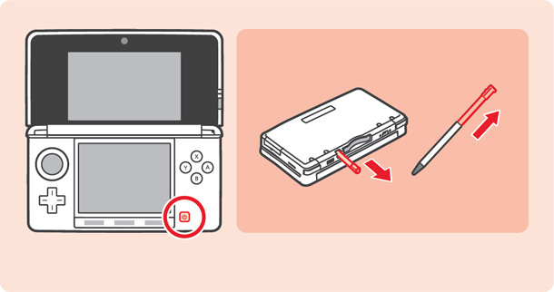 Encender la consola | Nintendo 3DS 2DS | Atención al cliente | Nintendo