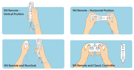naranja traducir matriz Wii Remote Configurations | Wii | Support | Nintendo